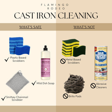 Caring for Cast Iron Cookware